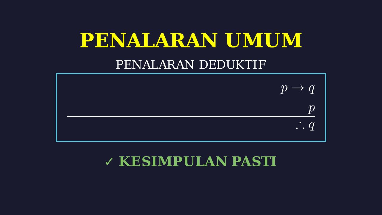 Penalaran Deduktif: Logika Berpikir