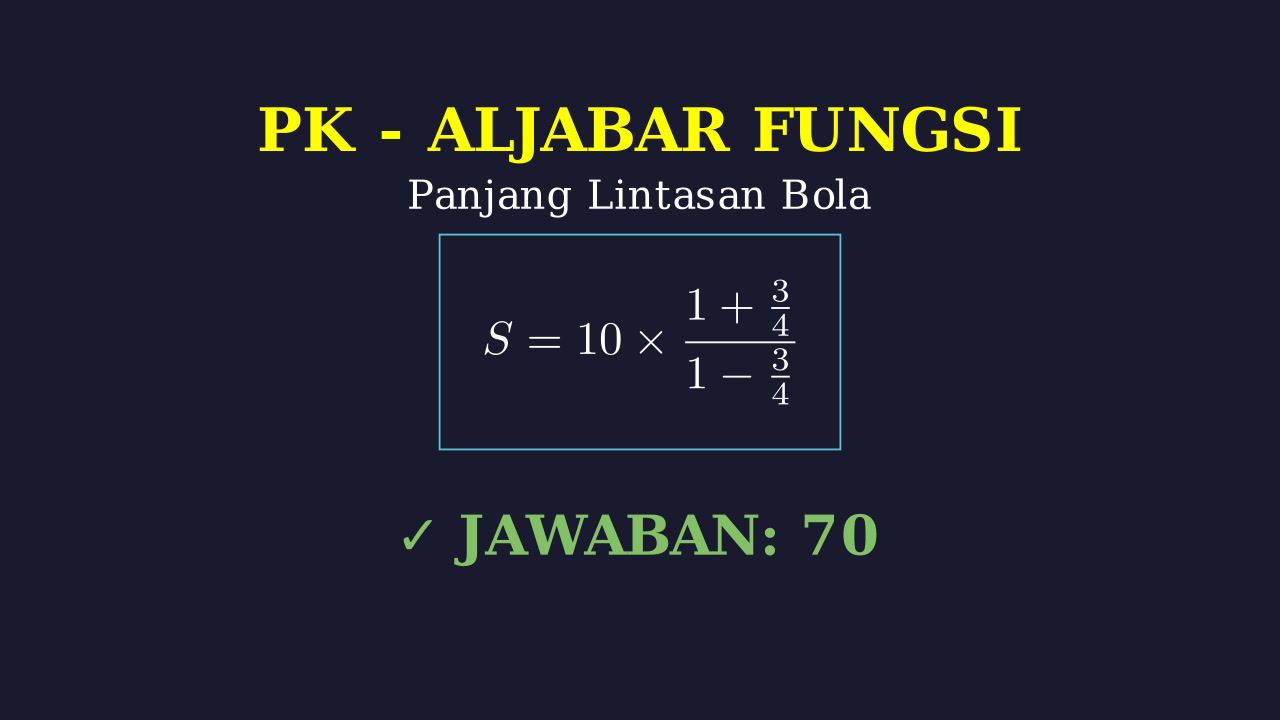 Panjang Lintasan Bola Memantul