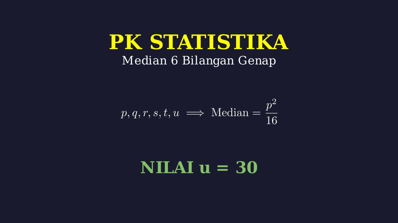 Median Bilangan Genap Berurutan