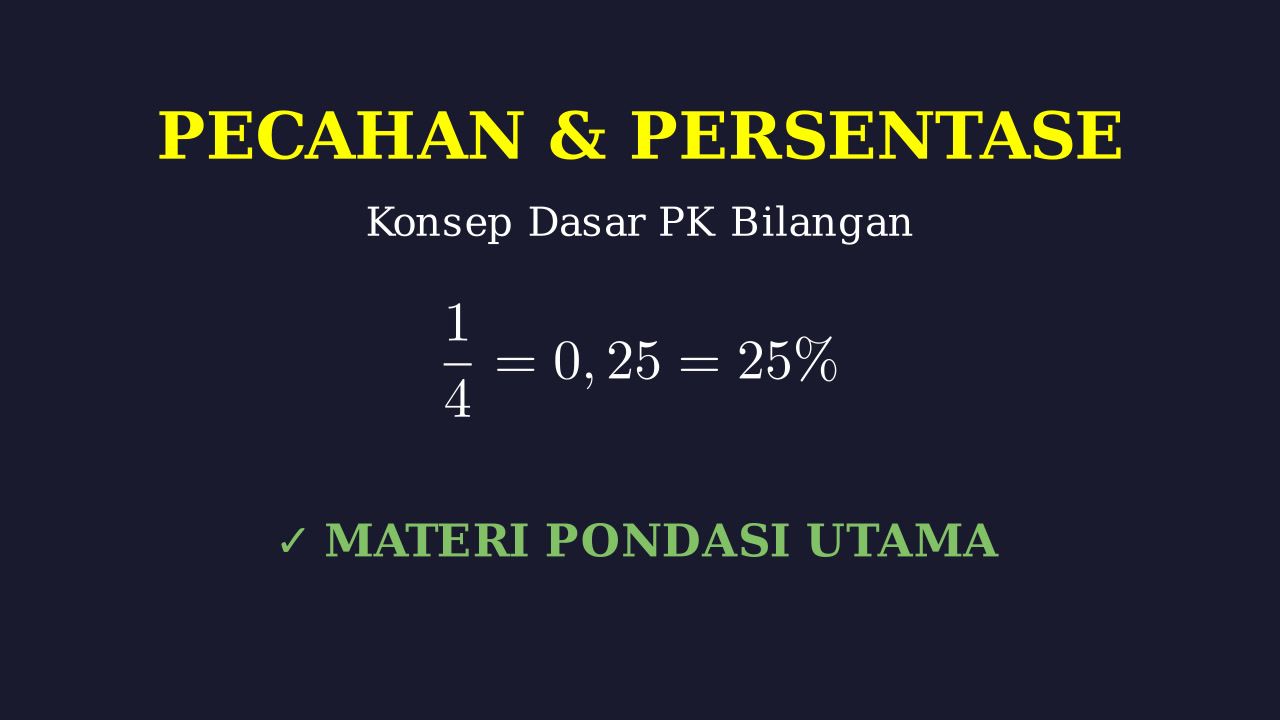 Konsep Dasar Pecahan dan Persentase