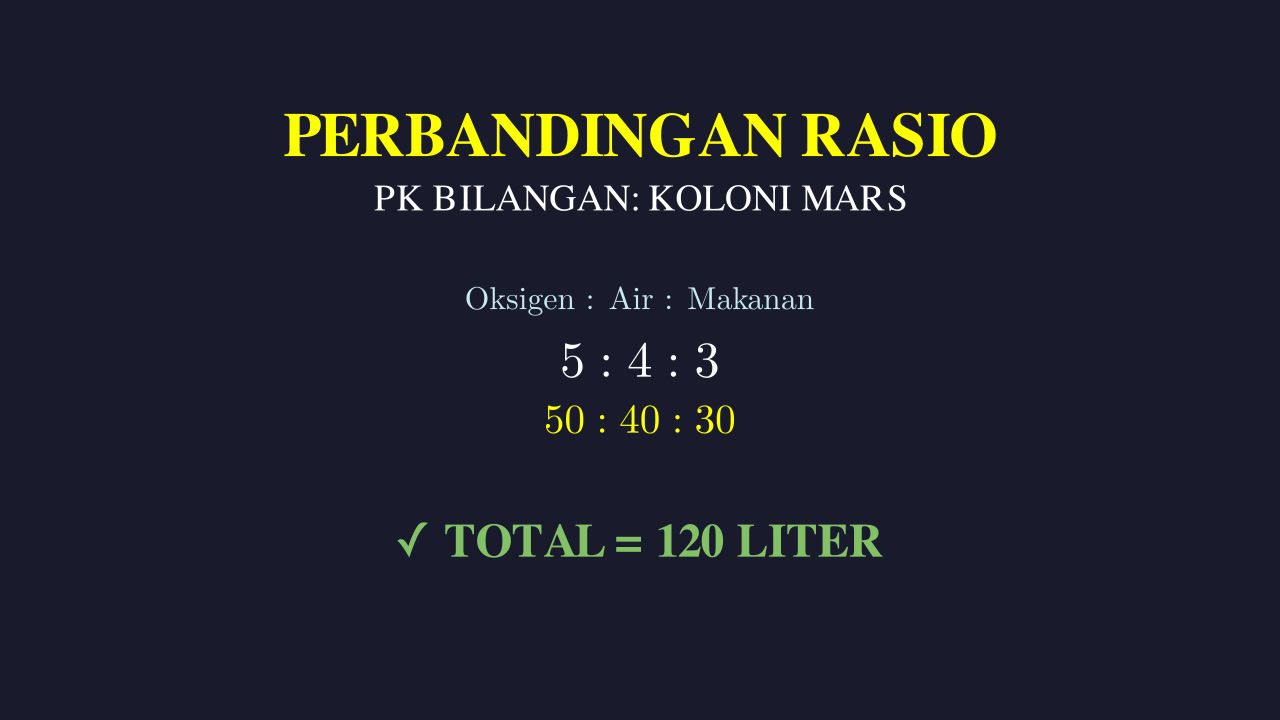 Soal Perbandingan: Koloni Mars