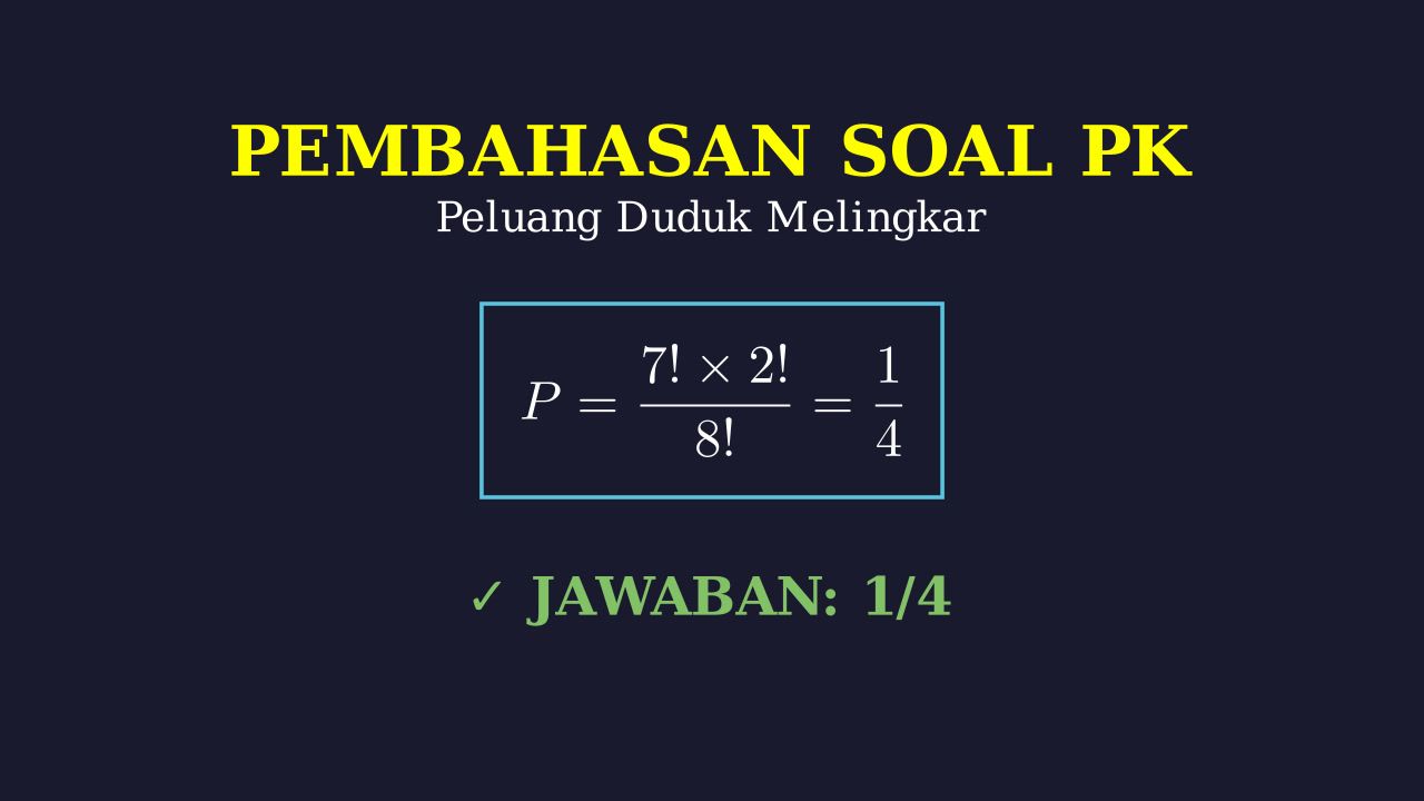 Peluang Duduk Berdampingan di Meja Bundar