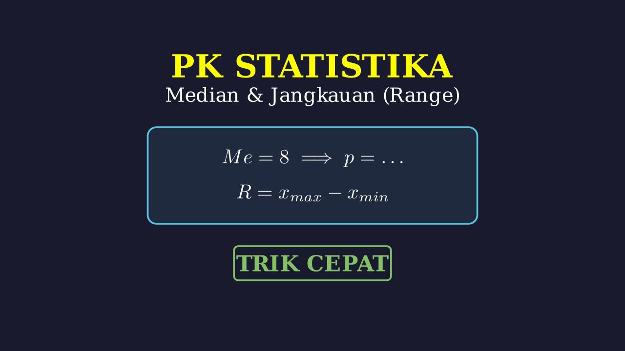 Median dan Jangkauan: Menentukan Nilai p