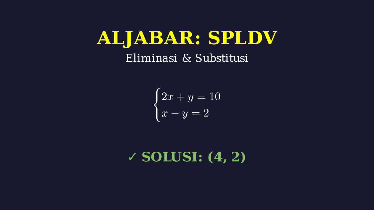 SPLDV: Metode Eliminasi dan Substitusi