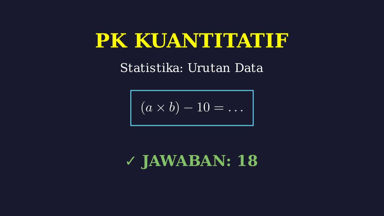 Urutan Bilangan dan Operasi Hitung