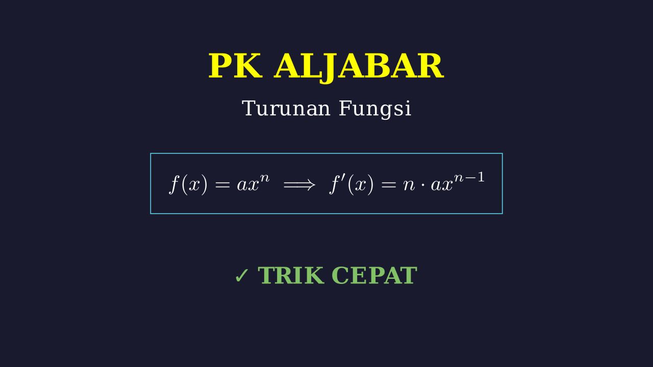 Menghitung Turunan Fungsi