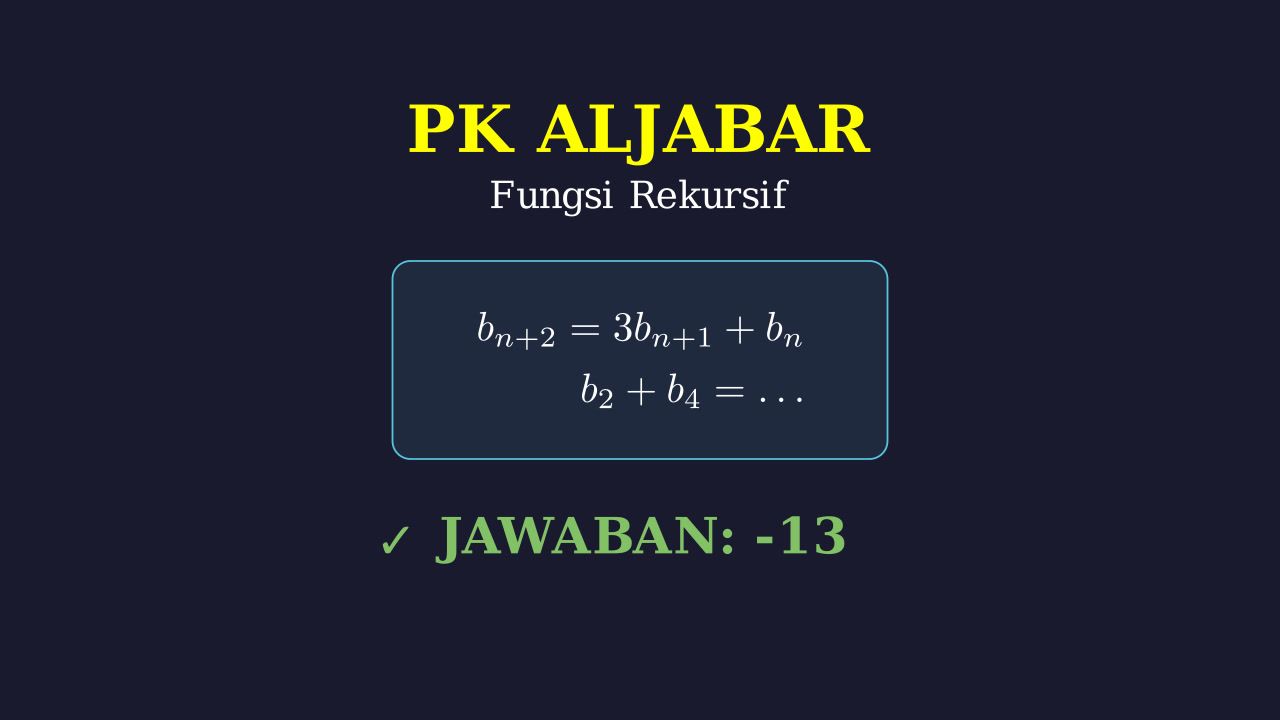 Barisan Rekursif: Menentukan Nilai Suku