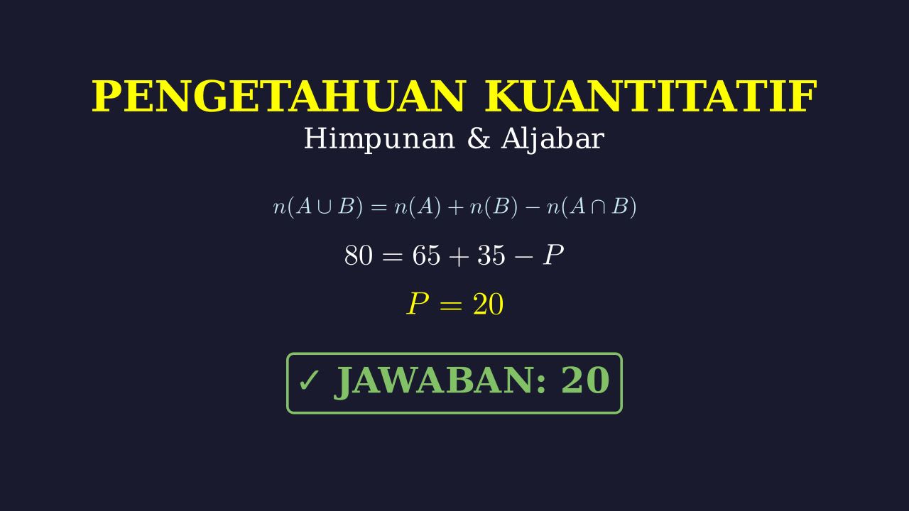 Soal Cerita Himpunan: Diagram Venn