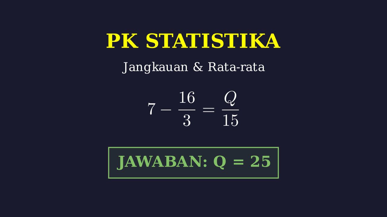 Mencari Nilai Q: Jangkauan dan Rata-rata