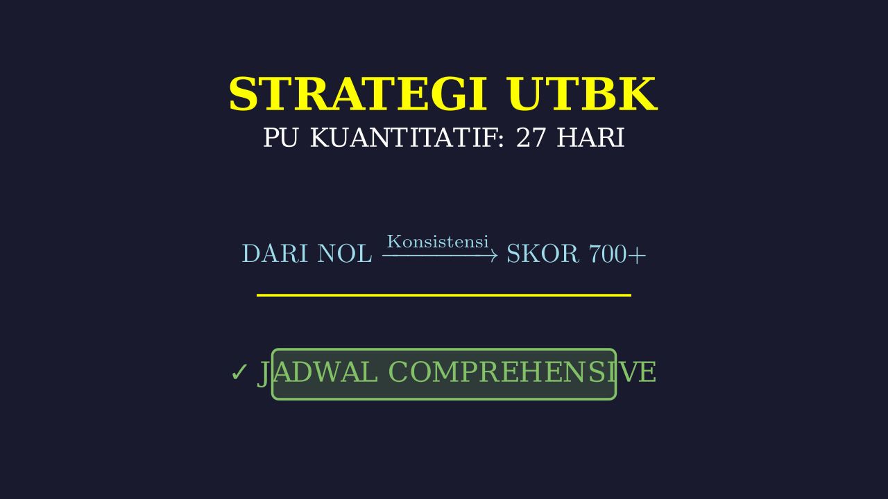Strategi Belajar UTBK: 27 Hari dari Nol