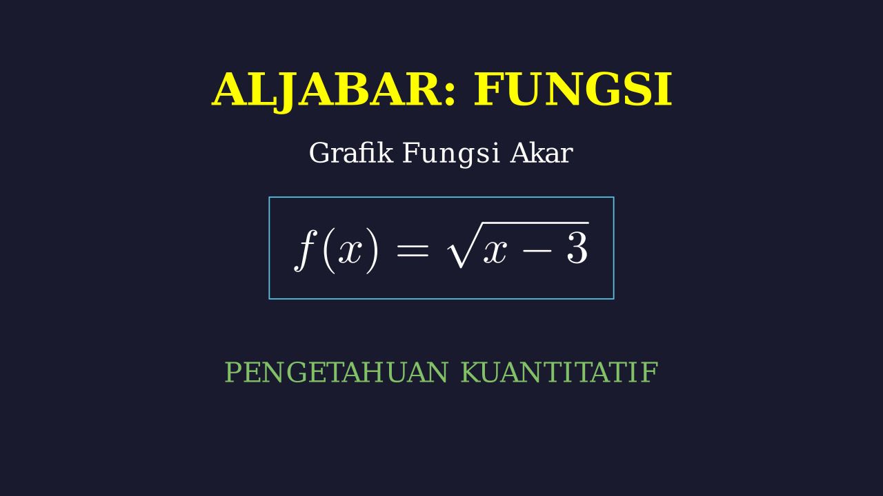 Menggambar Grafik Fungsi Akar
