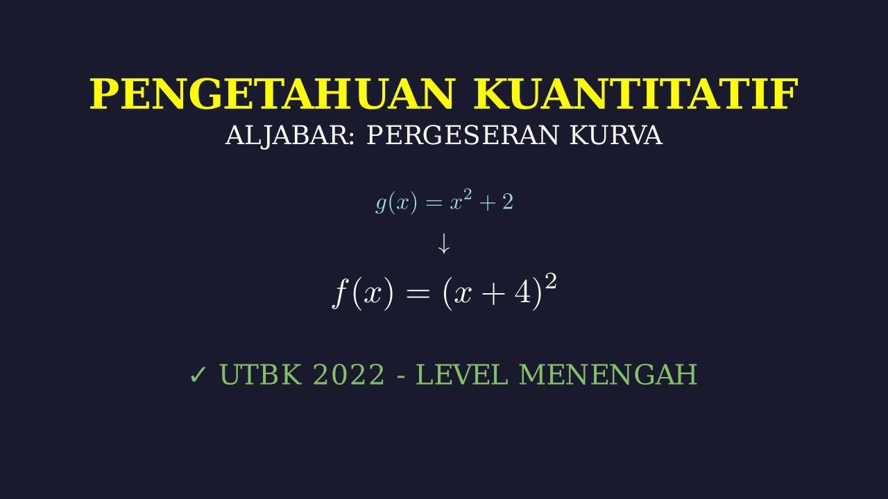 Pergeseran Kurva: Soal UTBK 2022