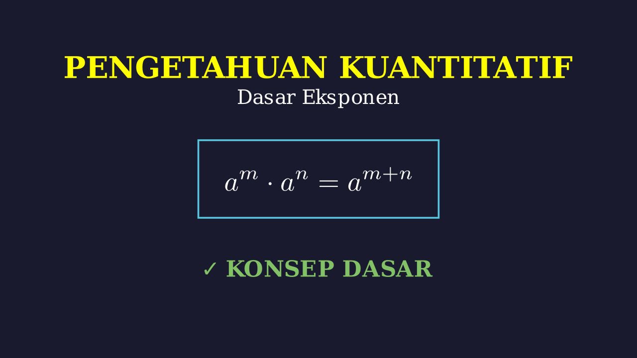 Eksponen: Konsep Dasar