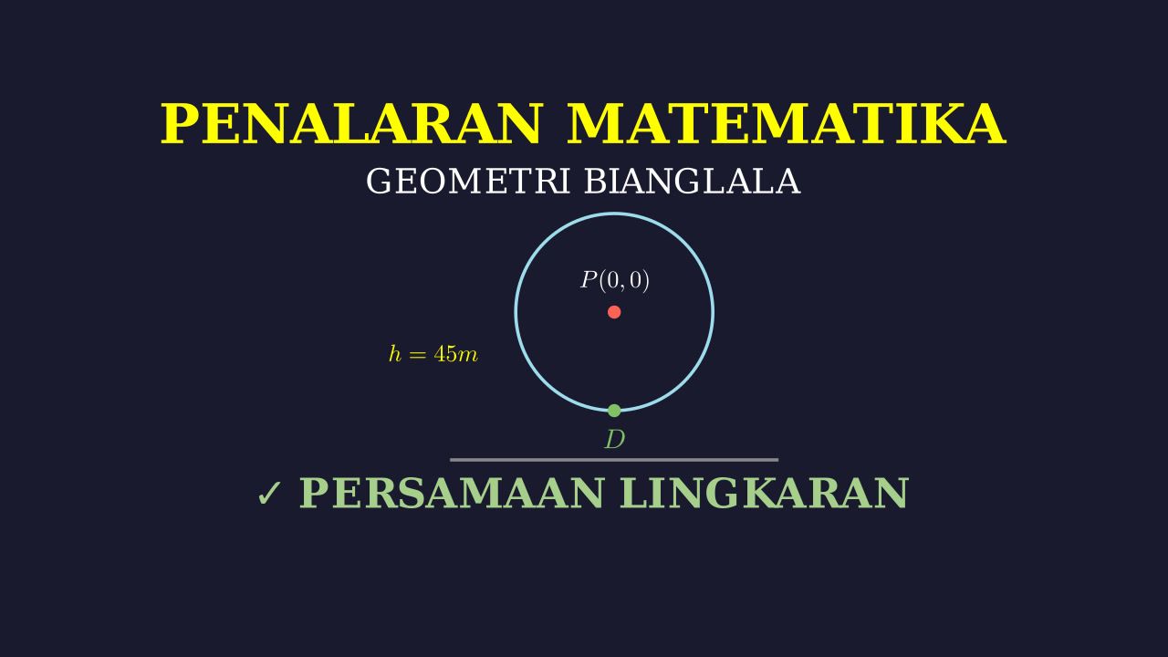 Trigonometri: Menghitung Ketinggian Bianglala