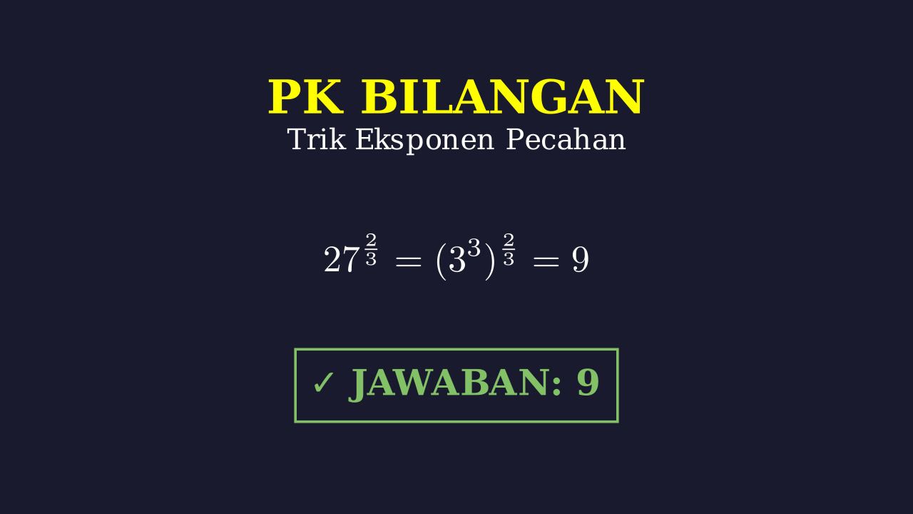 Trik Cepat Pangkat Pecahan
