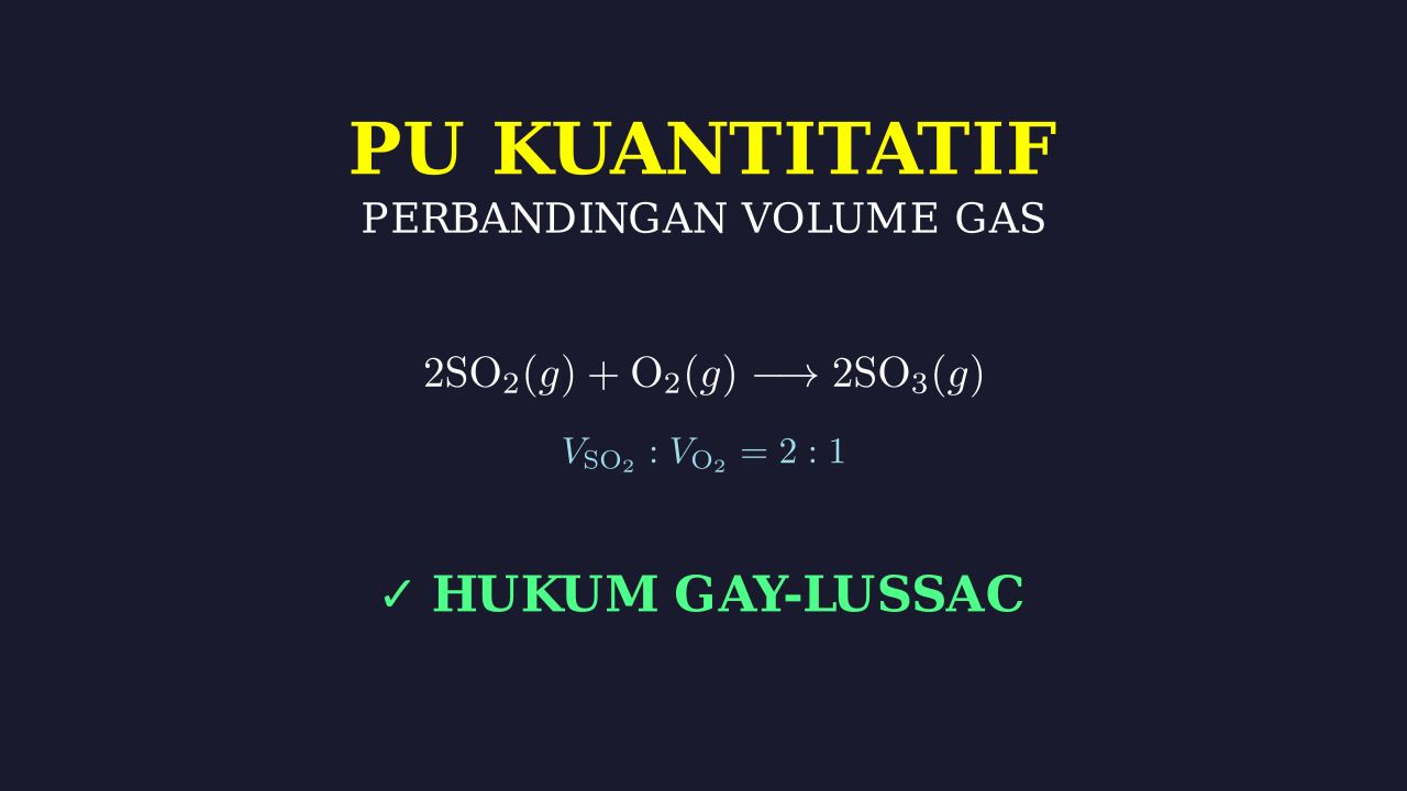 Stoikiometri: Reaksi Pembentukan SO3