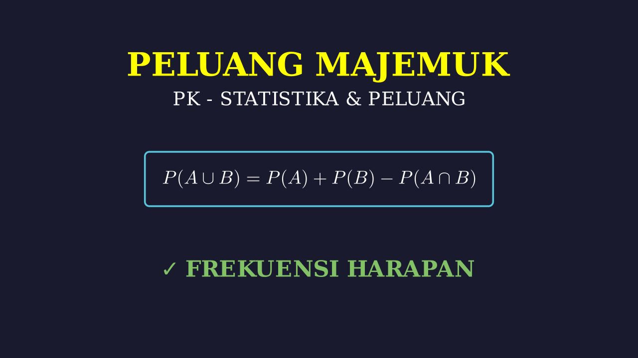 Peluang Kejadian Majemuk & Frekuensi Harapan