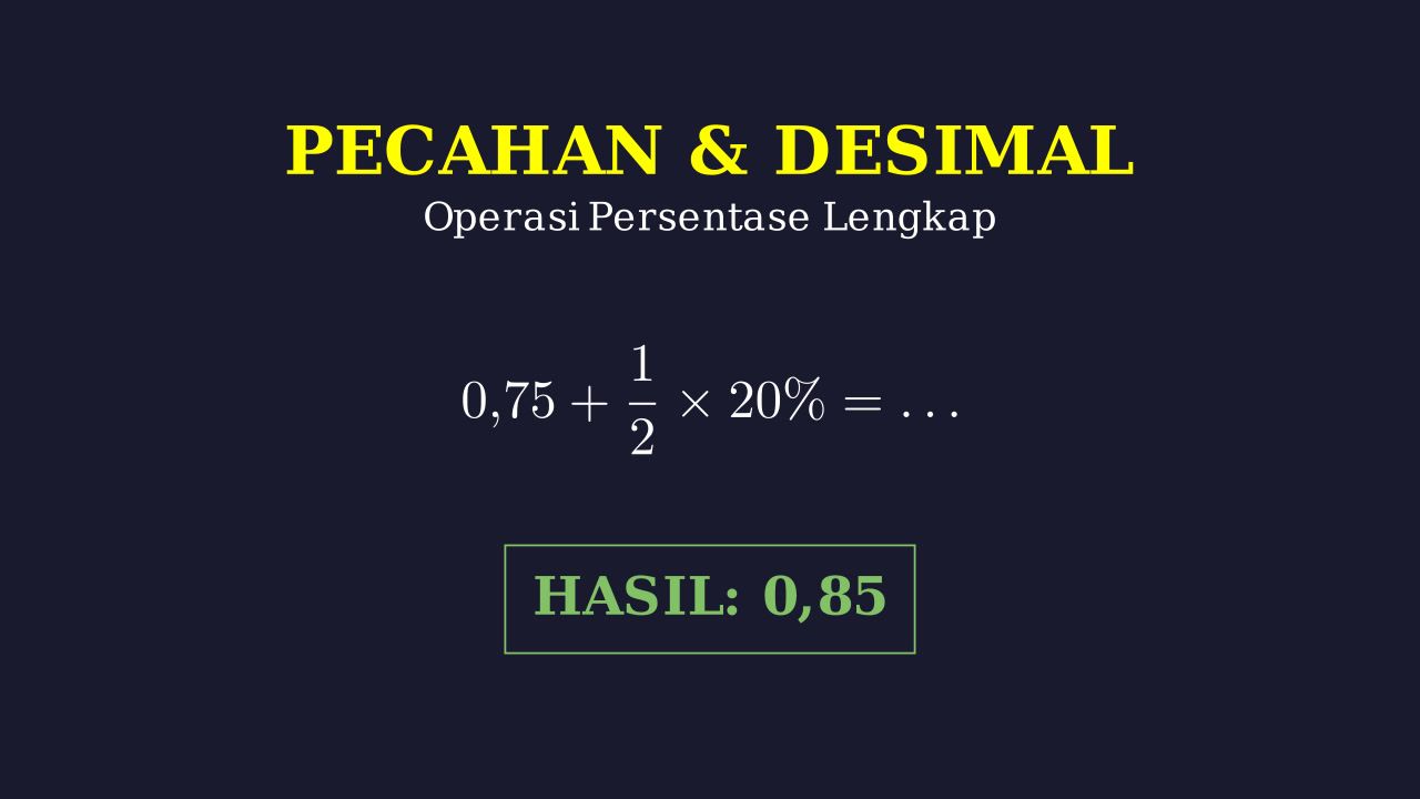 Operasi Pecahan, Desimal, dan Persentase: Panduan Lengkap