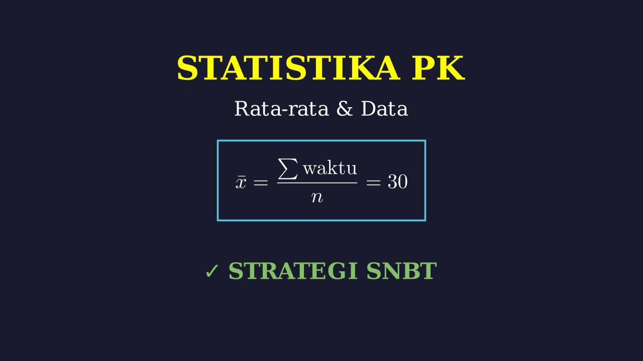 Rata-Rata Waktu Pelayanan SAMSAT