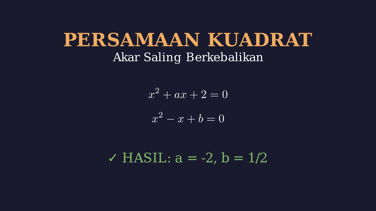 Hubungan Akar-Akar Persamaan Kuadrat