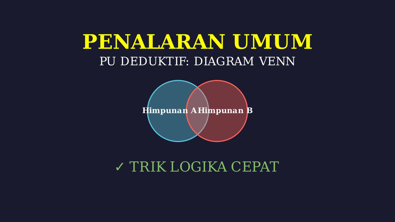 Diagram Venn: Penalaran Umum