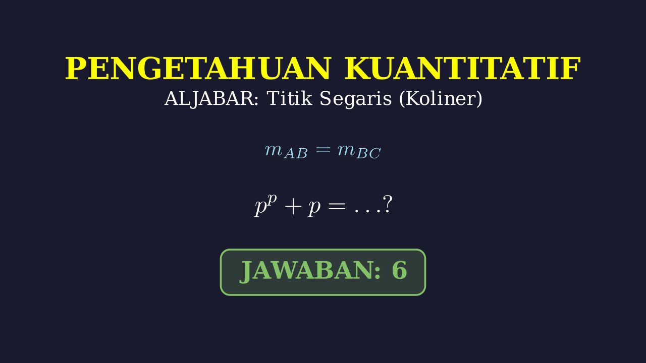 Titik Segaris: Menghitung Nilai p^p + p