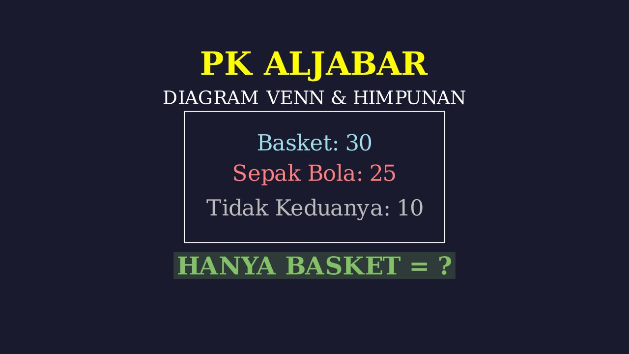 Soal Cerita: Himpunan & Diagram Venn