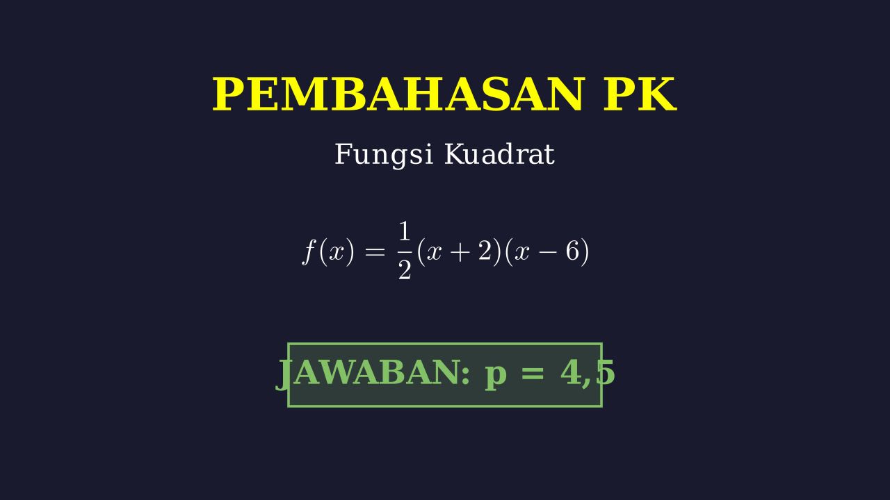 Menentukan Nilai p pada Fungsi Kuadrat