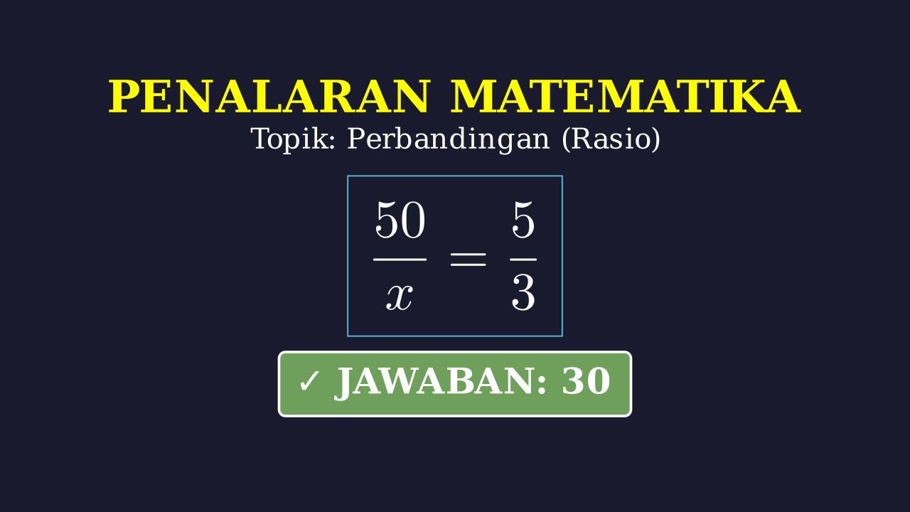 Matematika: Rasio Logistik Koloni Mars