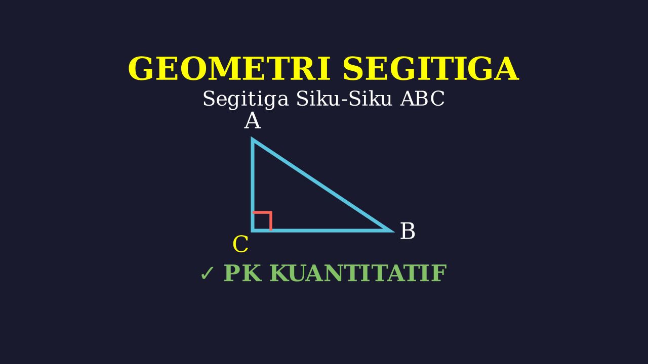 Animasi Pembentukan Segitiga Siku-Siku ABC