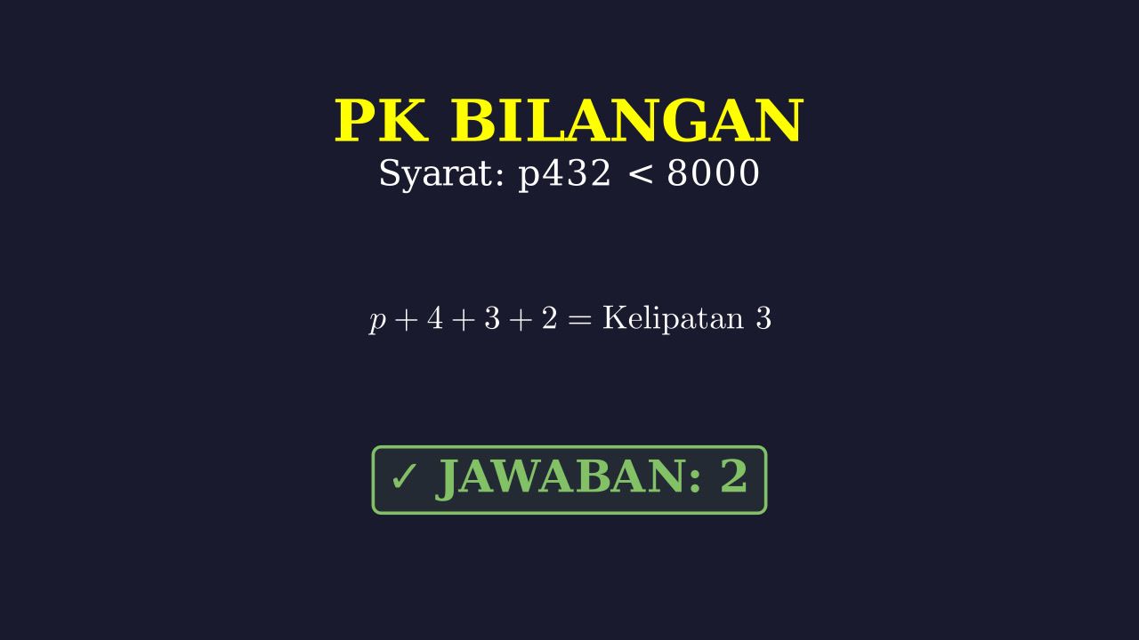 Aturan Keterbagian: Menentukan Nilai Digit p