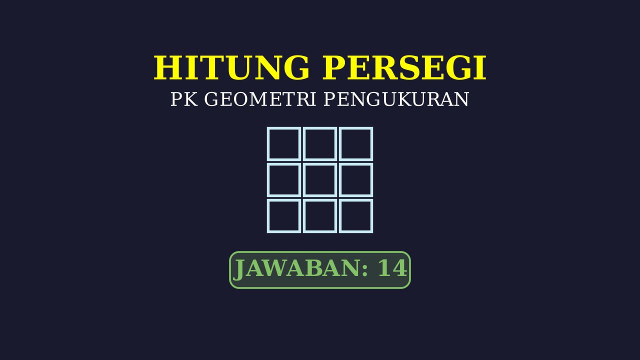 Menghitung Banyak Persegi