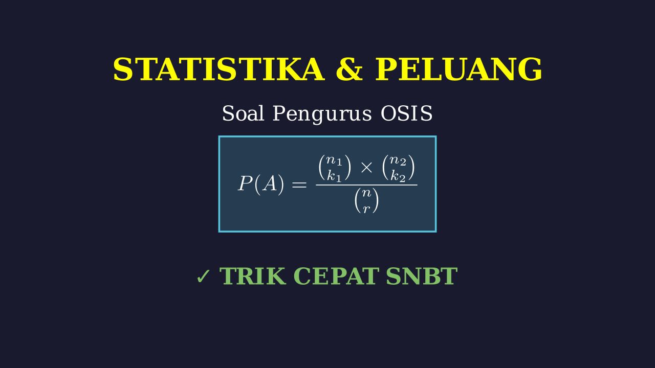 Peluang: Pemilihan Perwakilan OSIS