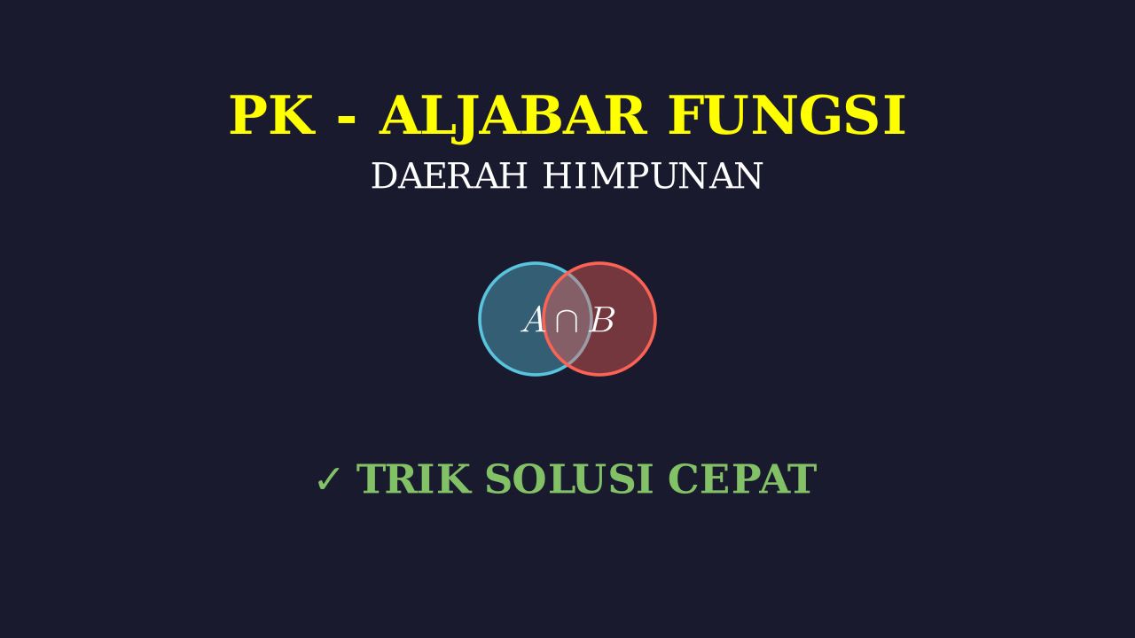 Daerah Himpunan Penyelesaian