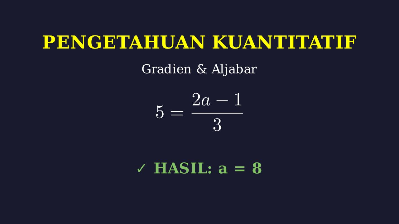 Gradien Garis & Persamaan Pecahan