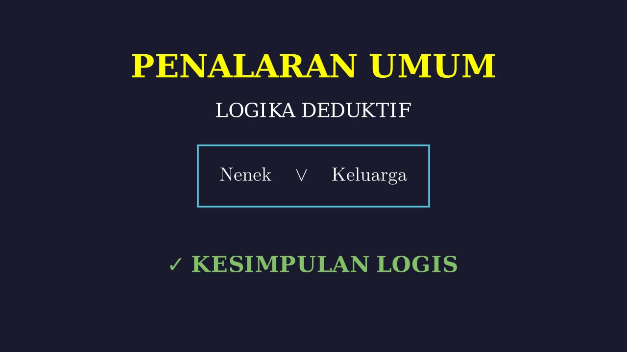 Logika Penarikan Kesimpulan: Kasus Liburan