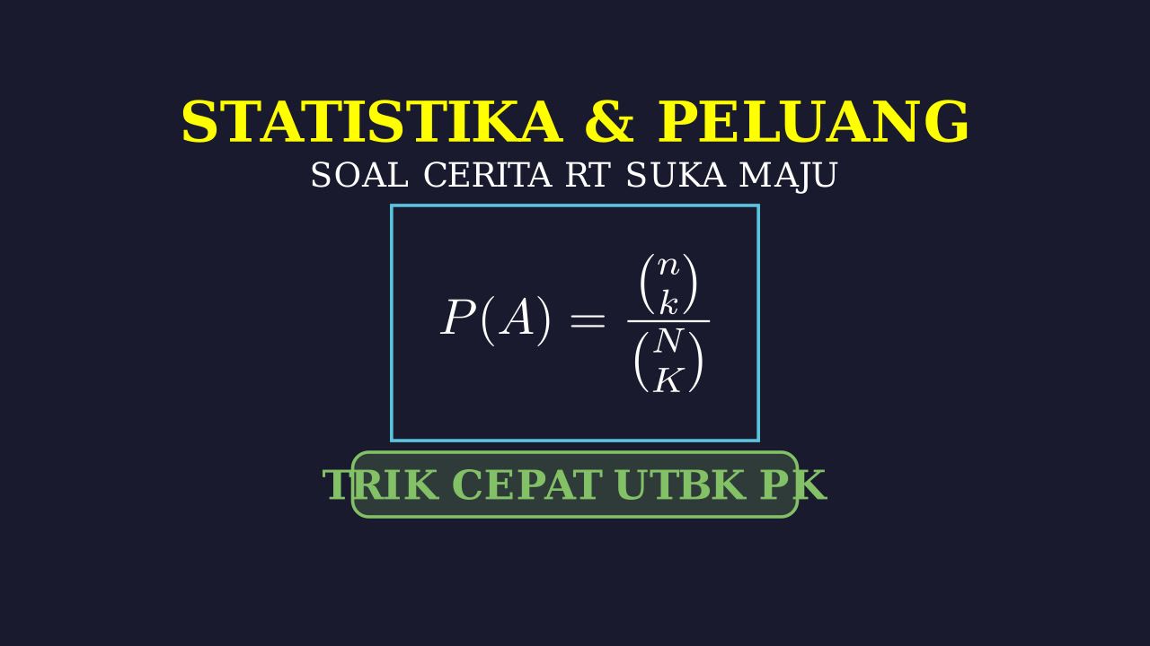 Soal Cerita: Musyawarah RT Suka Maju