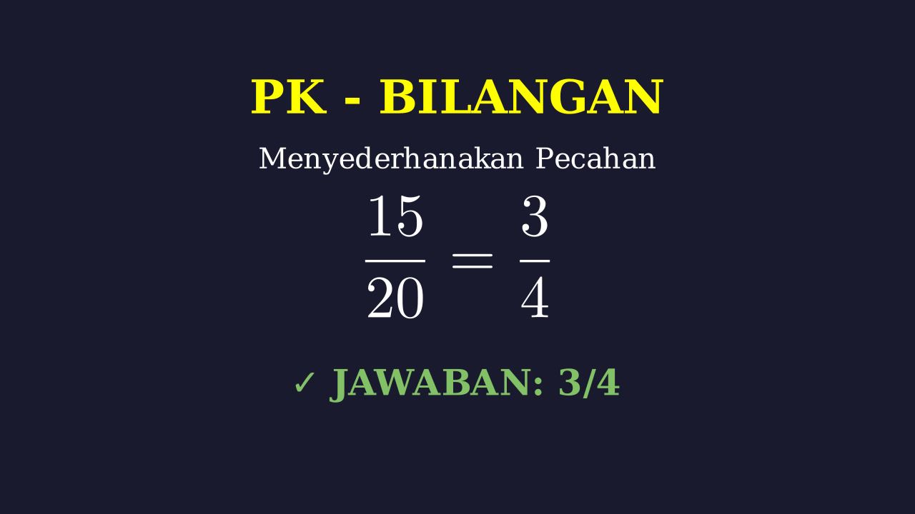Menyederhanakan Pecahan