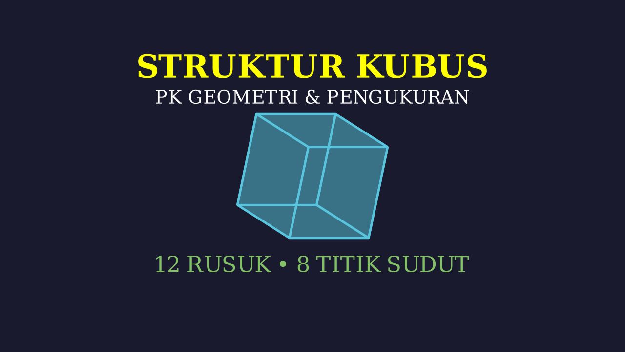 Mengenal Struktur Kubus