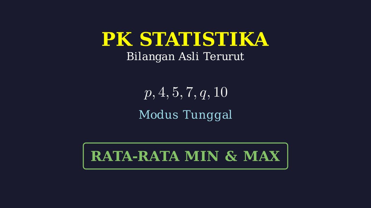 Rata-Rata Terkecil dan Terbesar: Data Terurut