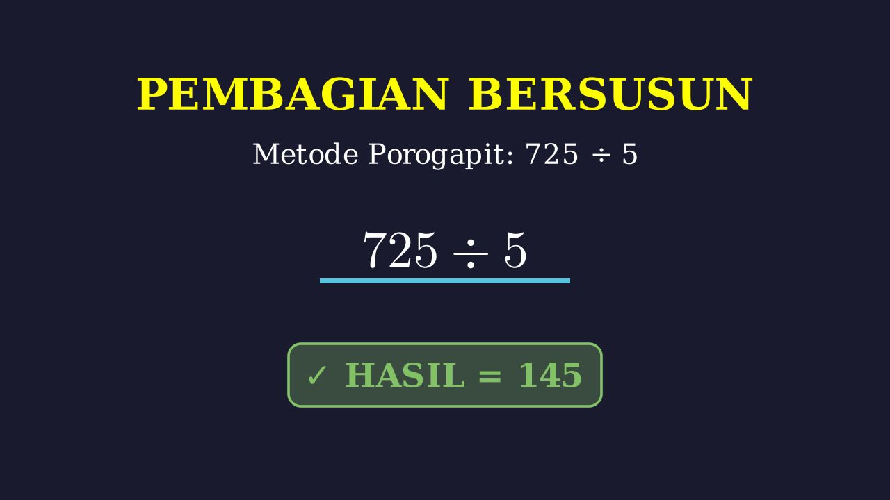 Pembagian Porogapit: 725 : 5