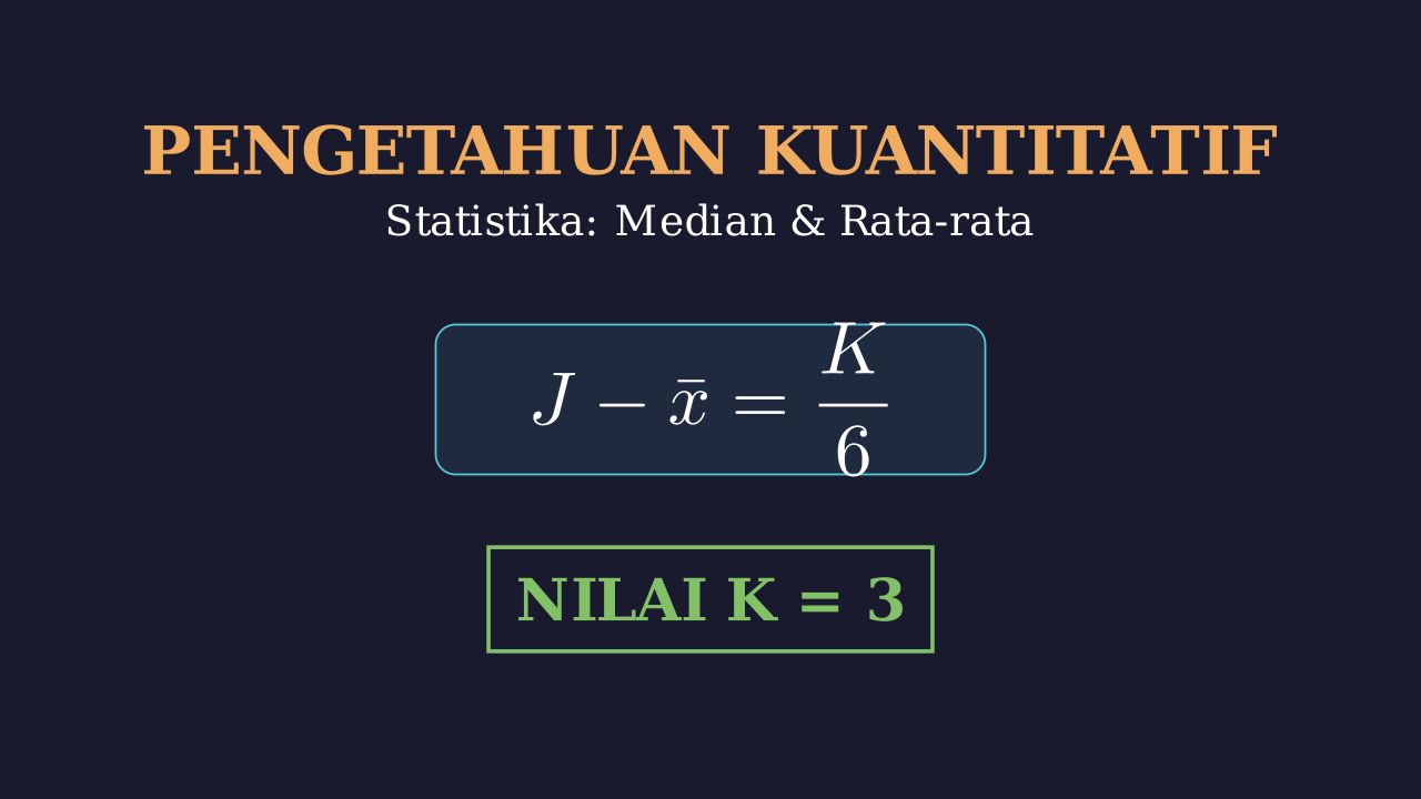 Statistika: Median dan Jangkauan