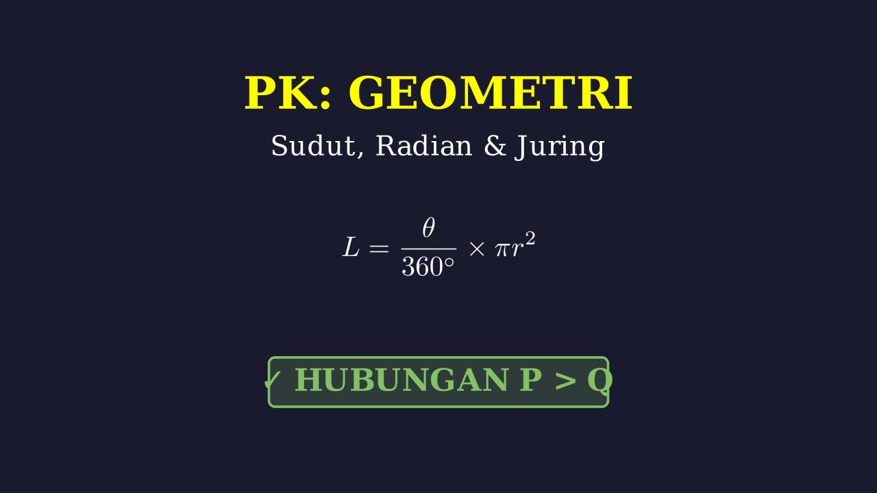 Pengetahuan Kuantitatif: Pembahasan Materi Lengkap