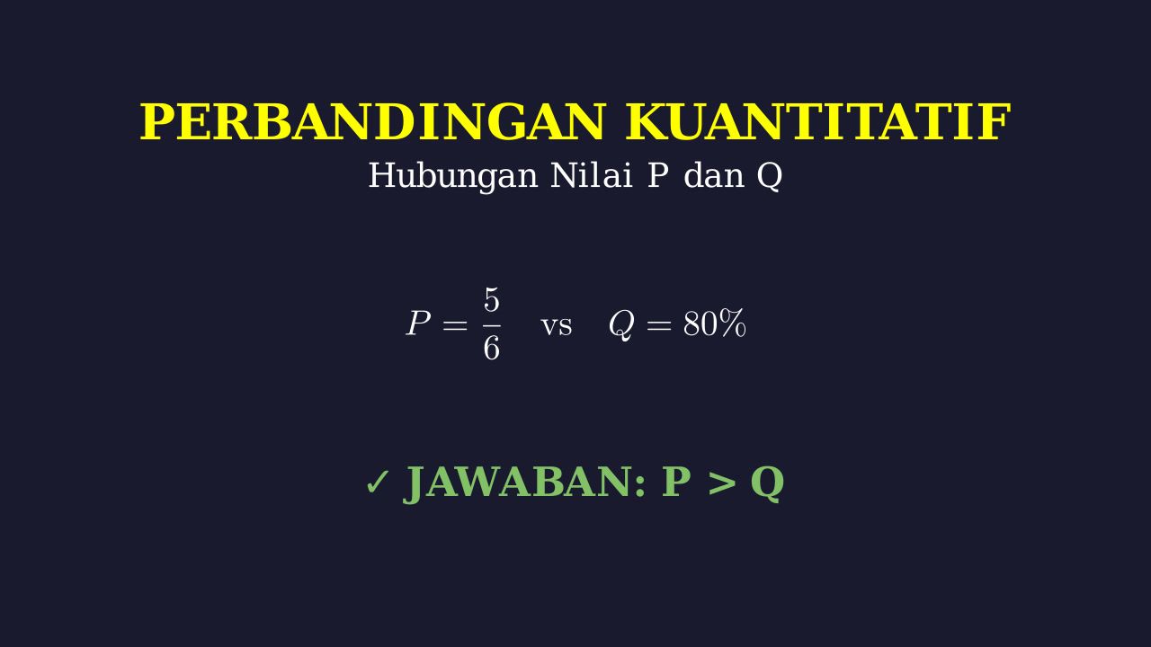 Perbandingan Kuantitatif: Trik Cepat