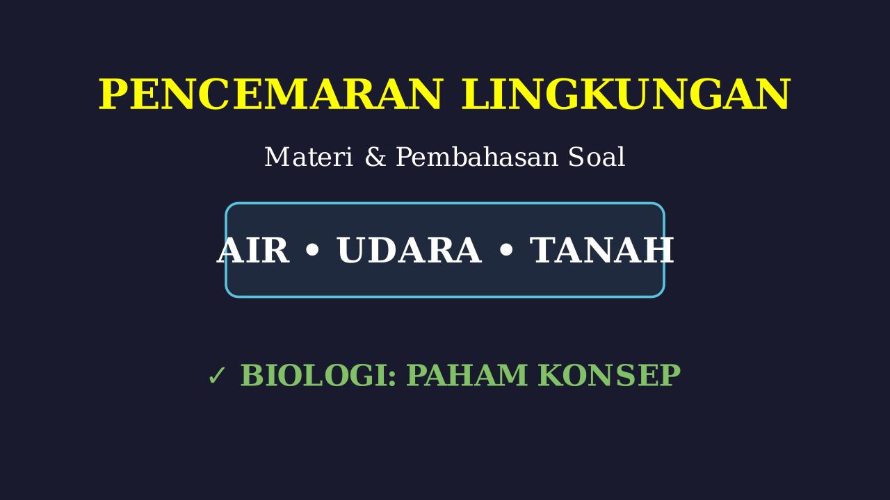 Pencemaran Lingkungan: Materi dan Latihan Soal