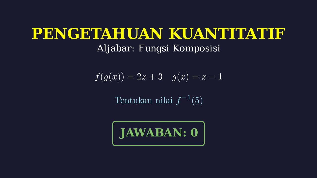 Menghitung Invers Fungsi Komposisi
