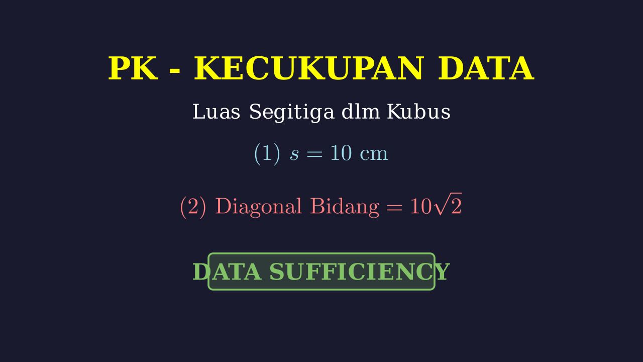 Mengenal Bilangan Bentuk Akar
