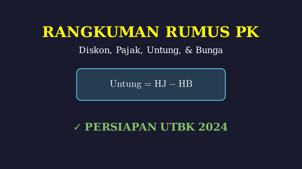 Rumus Dasar UTBK: Aritmetika Sosial & Perbandingan