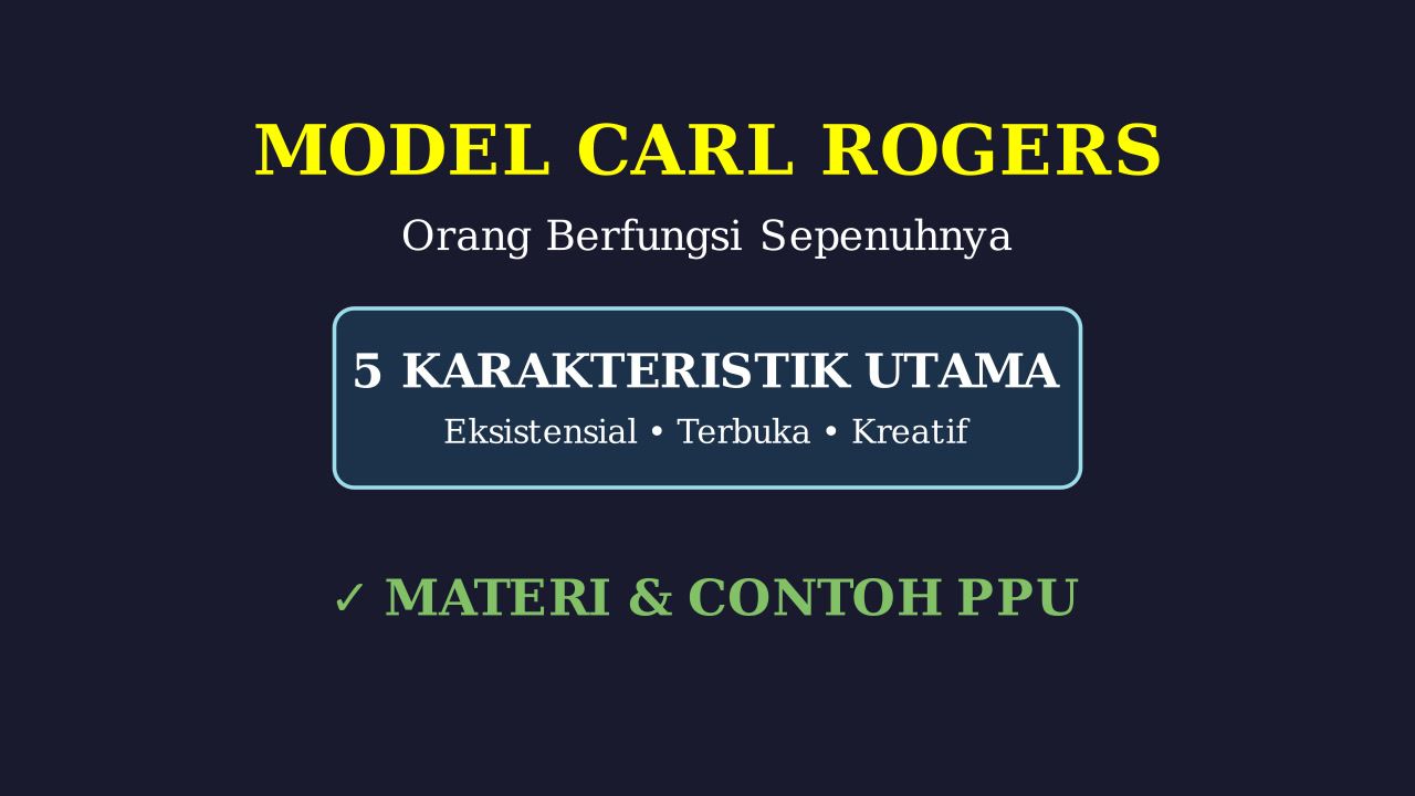 Model Rogers: Orang Yang Berfungsi Sepenuhnya