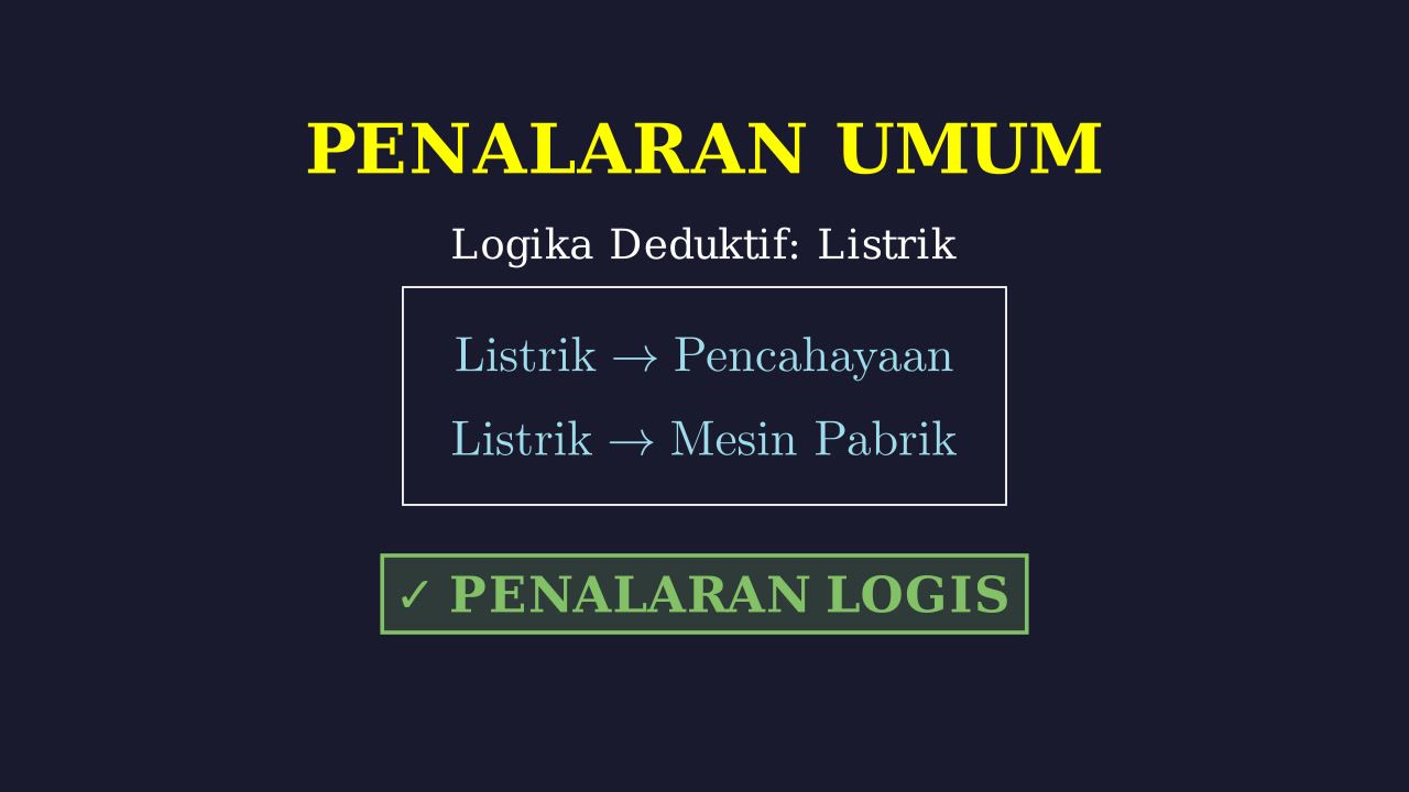 Manfaat dan Kegunaan Listrik